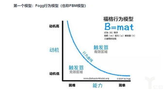 萬物互聯(lián)時代，合資車企在技術(shù)推廣的快車道高速行駛
