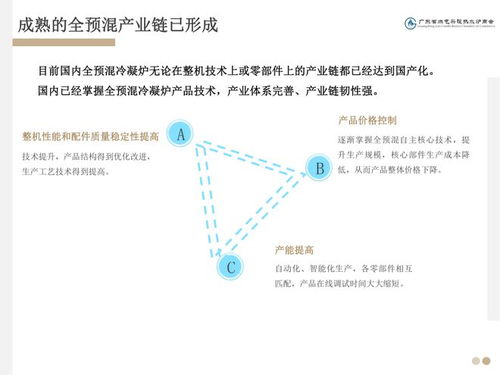 大咖說 | 史玉軍 雙碳背景下，全預混冷凝爐技術的推廣與應用之路